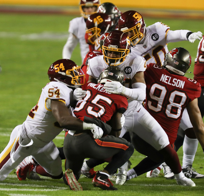 Review of the Canon R6 at football game